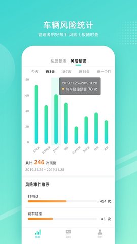 司机驾到APP