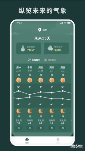 随时报天气 第1张图