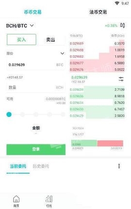 CoinEx交易所APP
