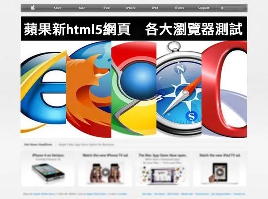 web浏览器各种版本