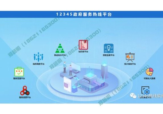 12345软件大全