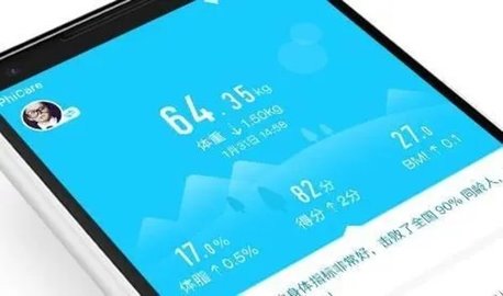 斐讯健康app最新合集