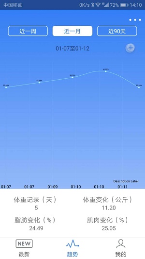 Le运动APP