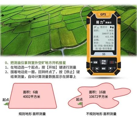 测亩易软件合集