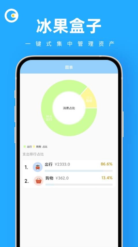 冰果盒子手机APP