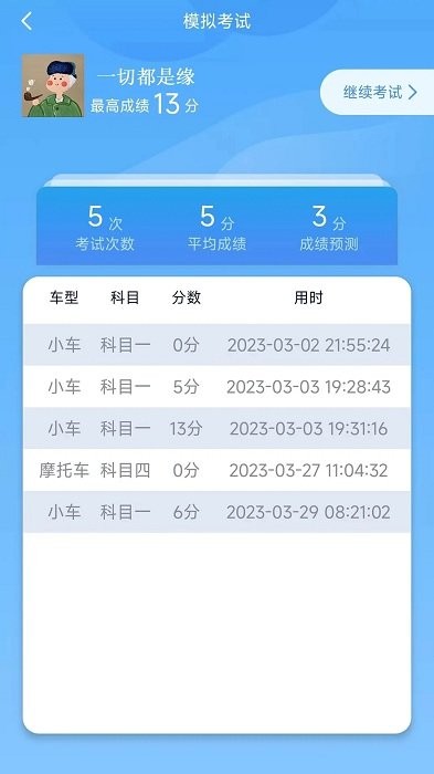 财仝驾考app版APP