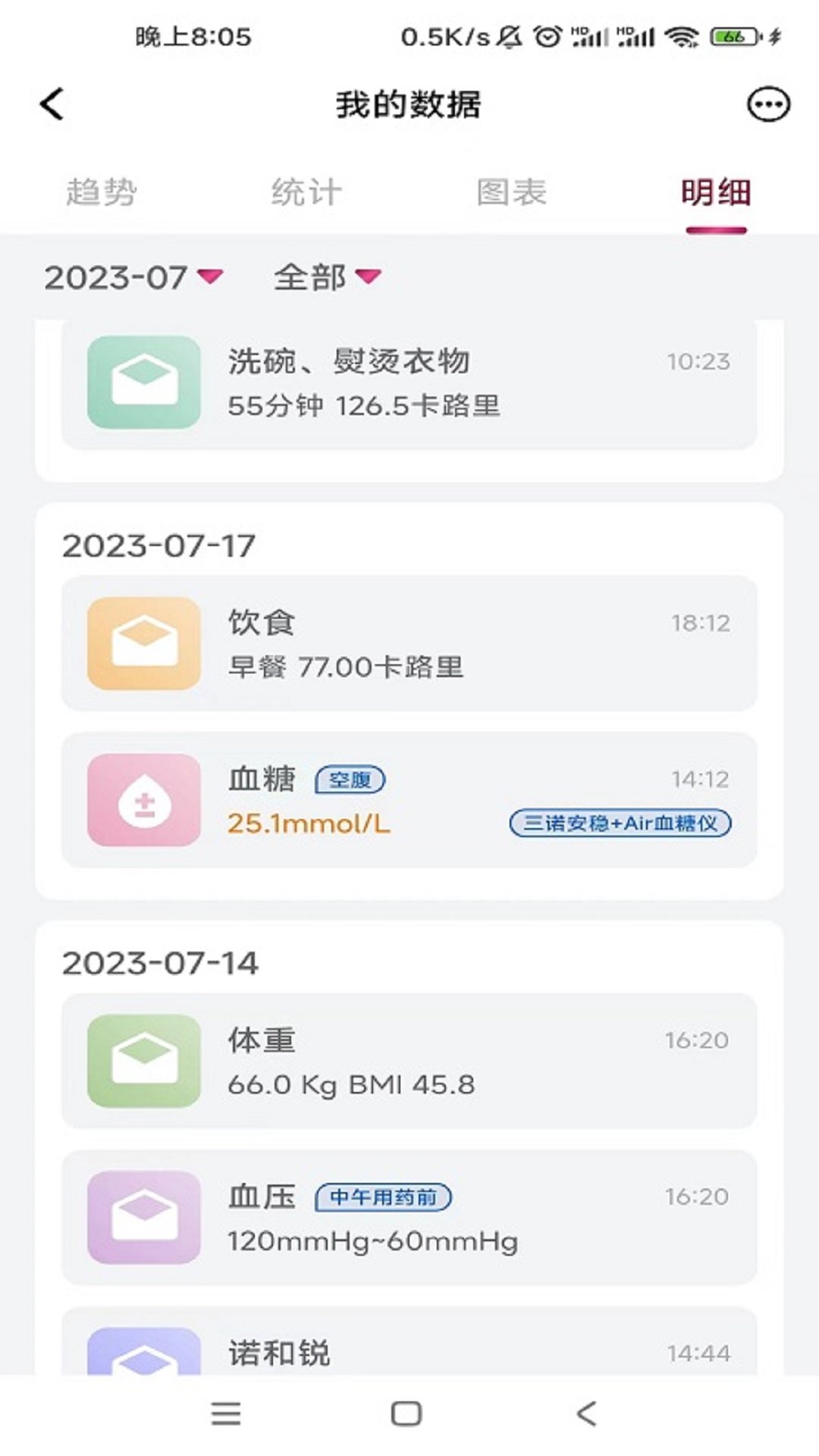 诺和关怀APP