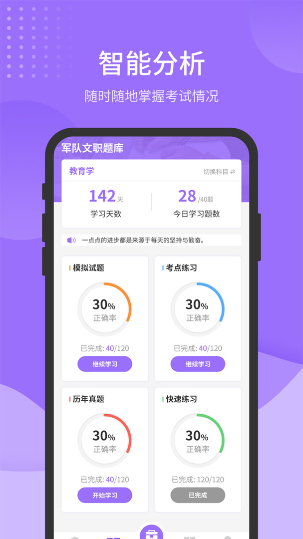 军队文职真题APP