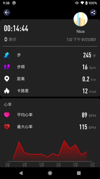 COFITAPP