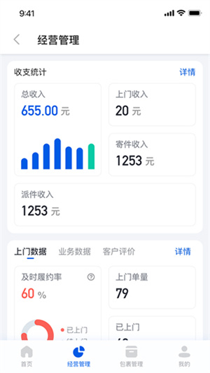 驿站掌柜APP