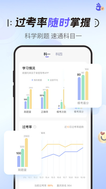 拿捏驾考APP