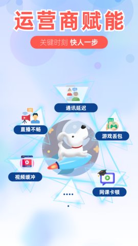 提速狗APP