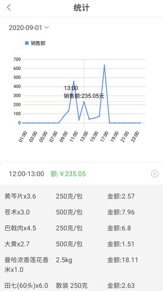 参易好APP