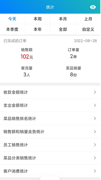 简易云点餐APP
