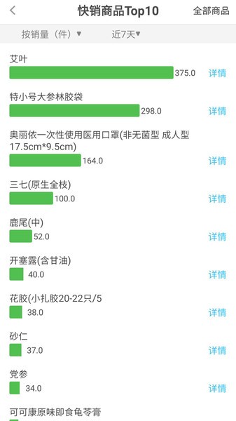 参易好APP