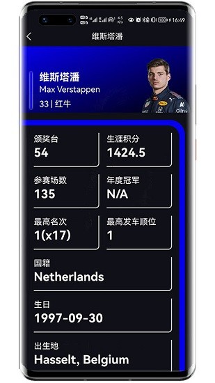F1进站比赛APP