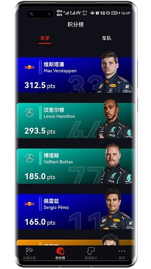 F1进站比赛APP
