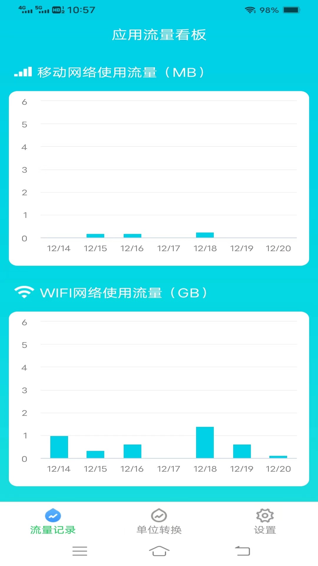 智享流量APP