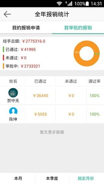正点办公APP