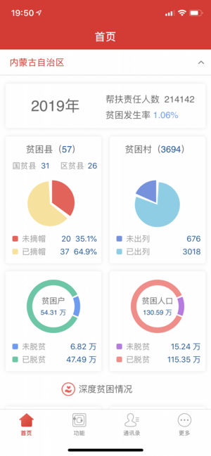 内蒙古扶贫APP