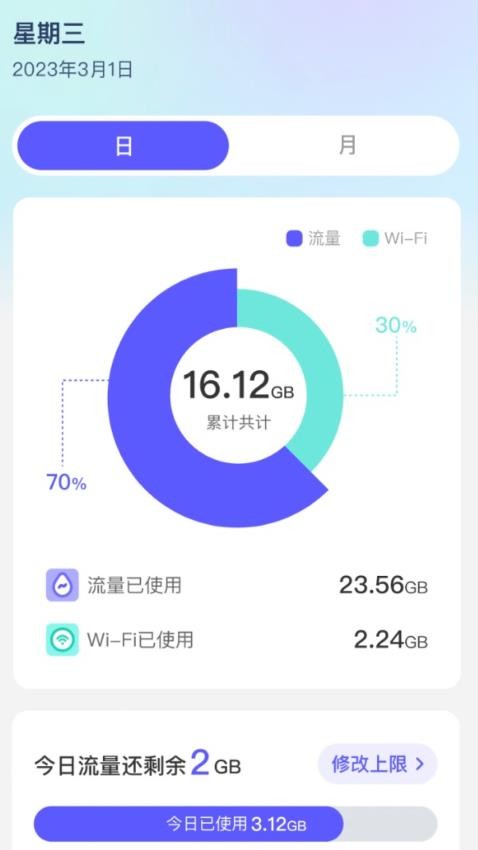 超能流量助手APP