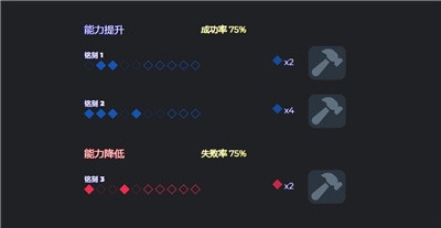 命运方舟能力石模拟器游戏