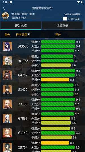 提瓦特小助手抽卡概率计算器APP