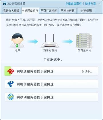 360宽带测速器APP