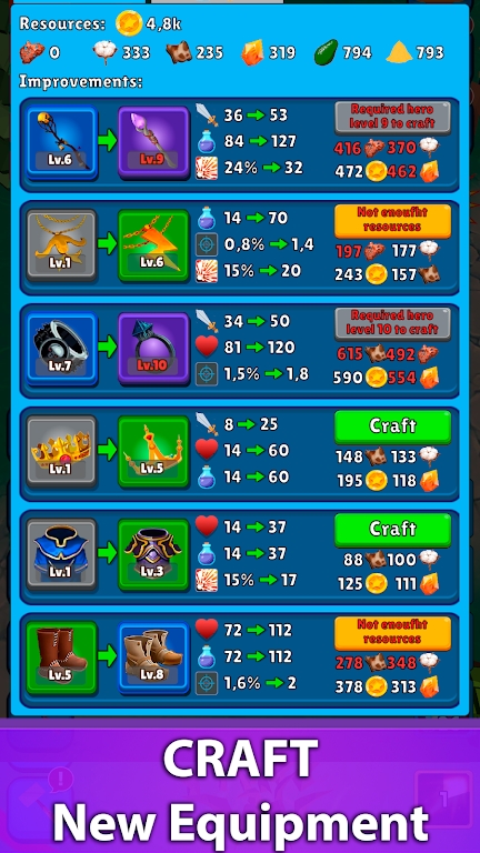 星际探索动作(AstralQuestActionRPG)游戏