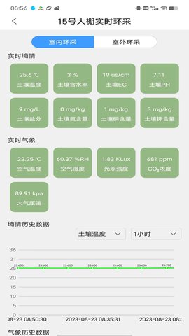 智慧农业云平台APP