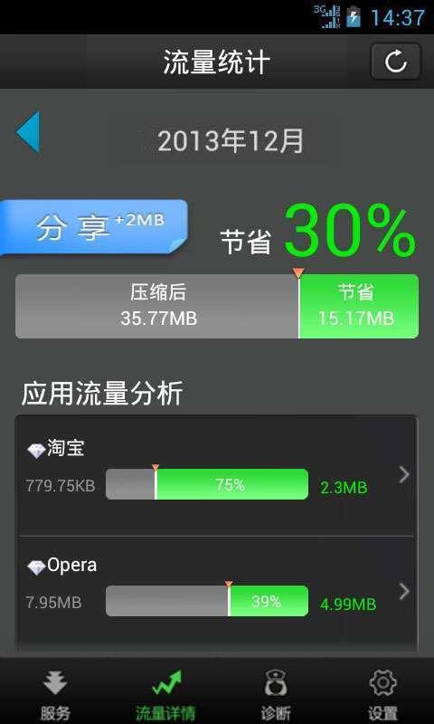 飞速流量压缩仪APP