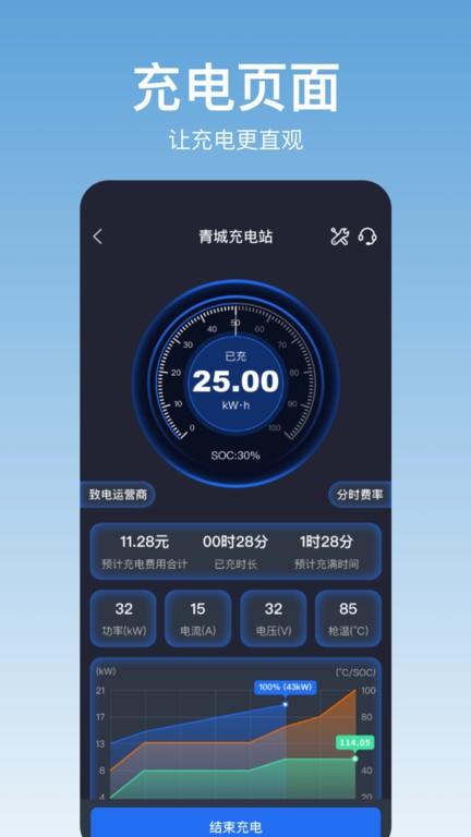 青城充电充电桩APP