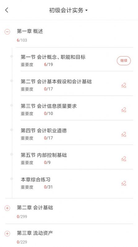 中欣题库APP