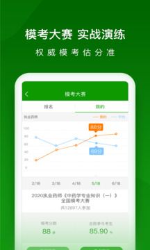 执业药师万题库APP