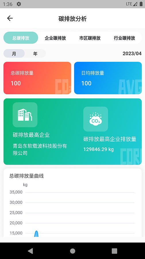 数智能碳APP