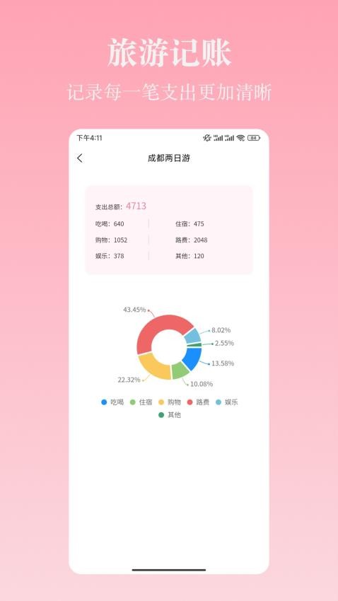 自由行路线规划APP