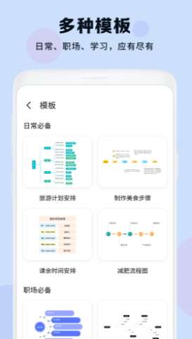 思维导图大纲APP
