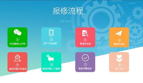 报修管家软件哪个好-报修管家软件合集推荐_闪电下载网