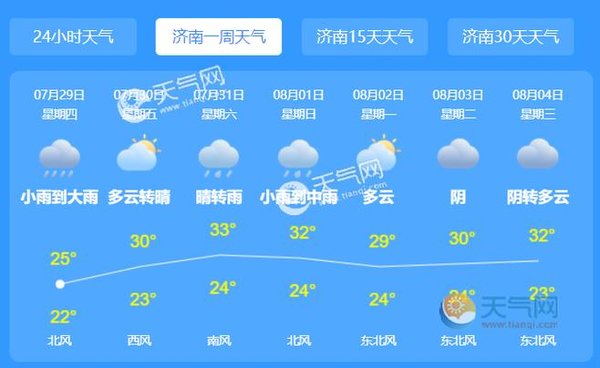 风雨天气软件大全-风雨天气app/安卓版/最新版/手机版/安卓版/下载_闪电下载网