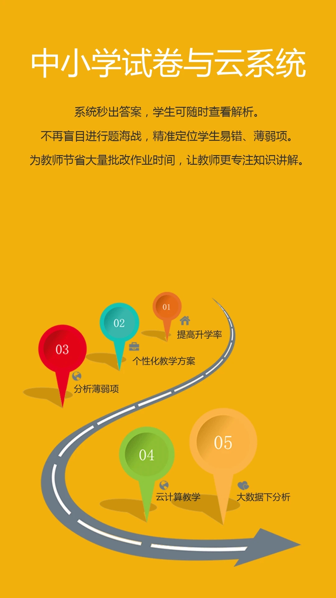 记忆王英语人工智能APP