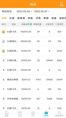 企盈销售助手APP