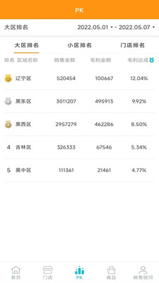企盈销售助手APP