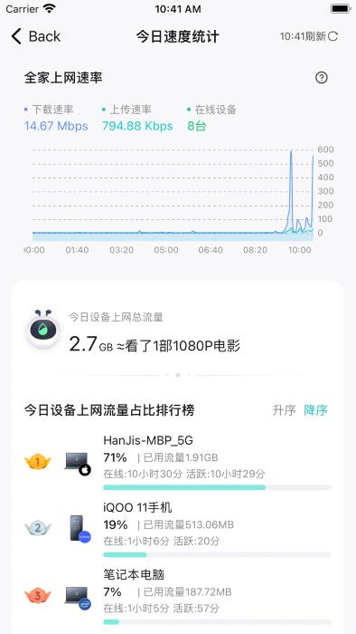 锐捷星耀+APP