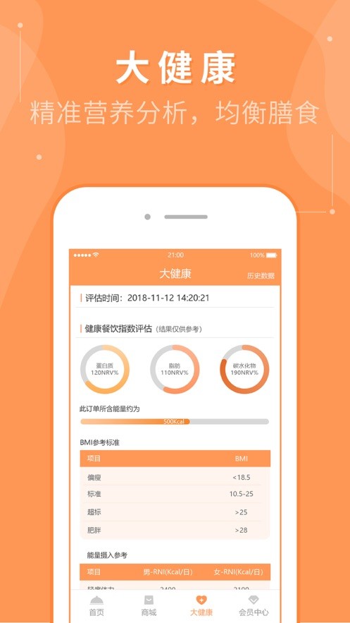 睿食尚APP