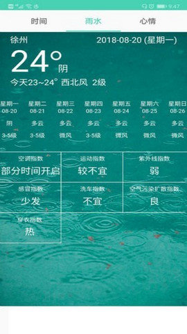 徐州市民通APP