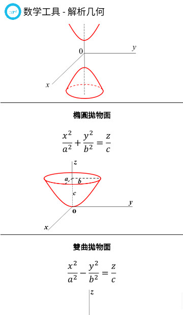 数学工具APP