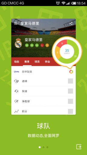足球控APP