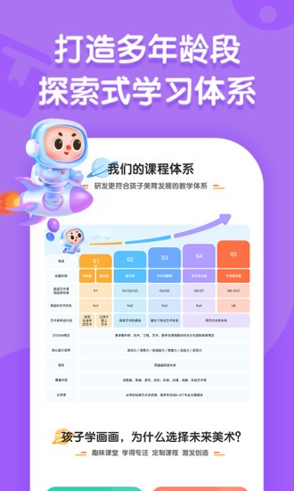 未来美术APP