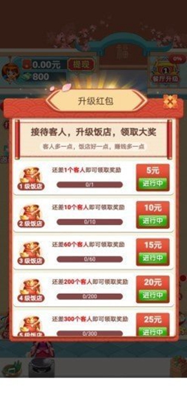 快乐餐厅游戏