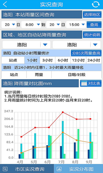天象APP